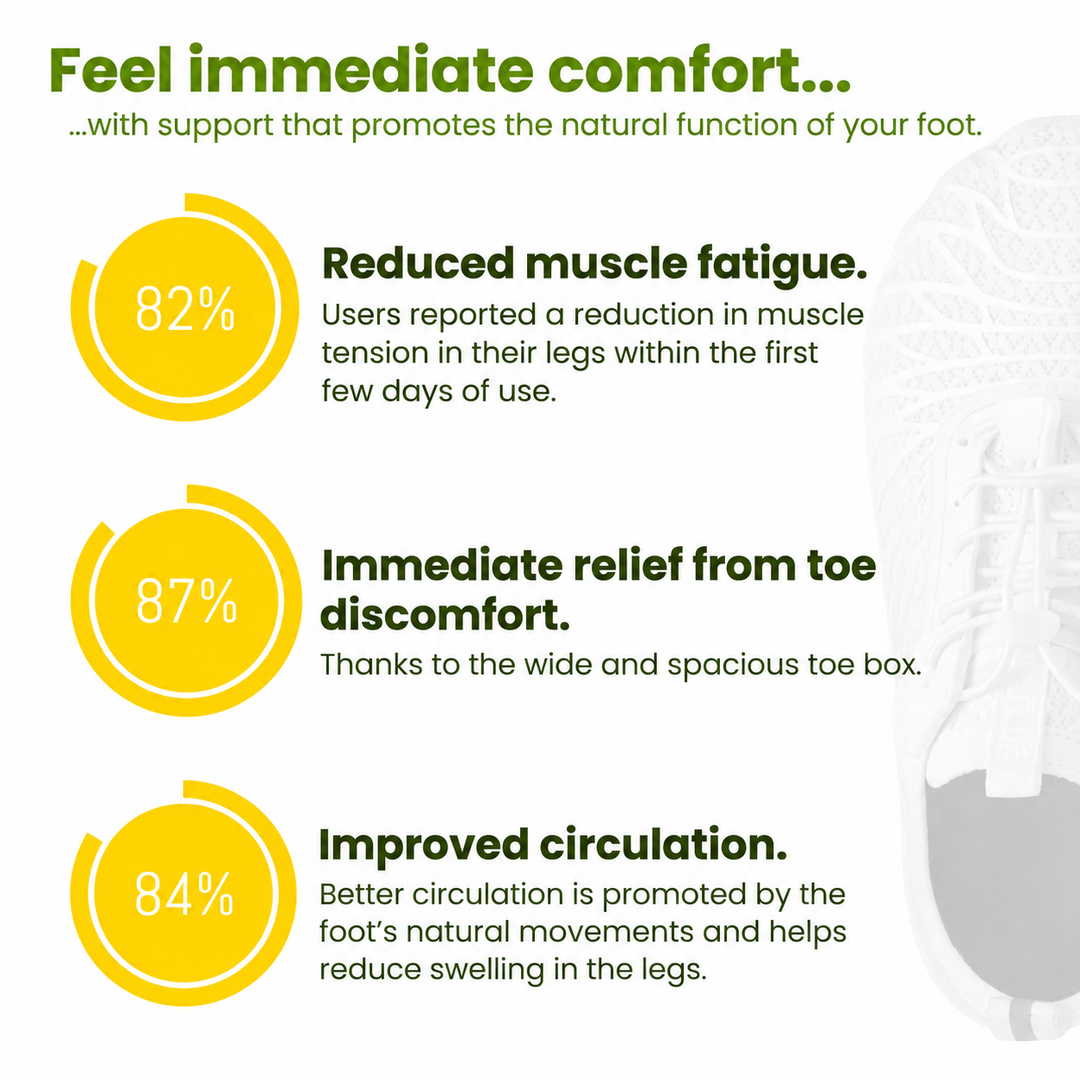 PassoLibero Orthopedic Comfort Shoes