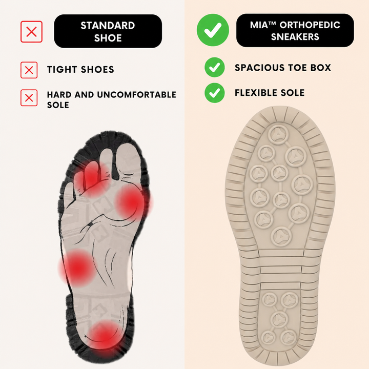 Mia – Comfortable Orthopedic Trainers