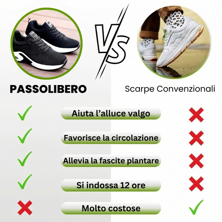 PassoLibero Orthopedic Comfort Shoes